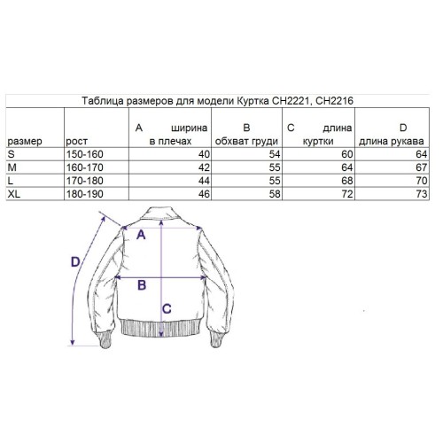 Куртка синя KARATE CH 2220