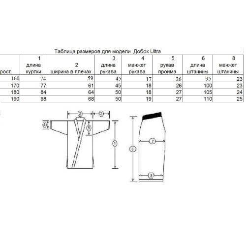 Добок Ultra NEW Daedo ТА 20057