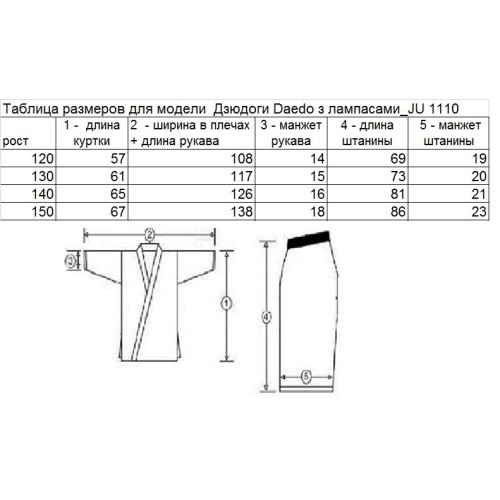 Дзюдоги Daedo з лампасами JU1110