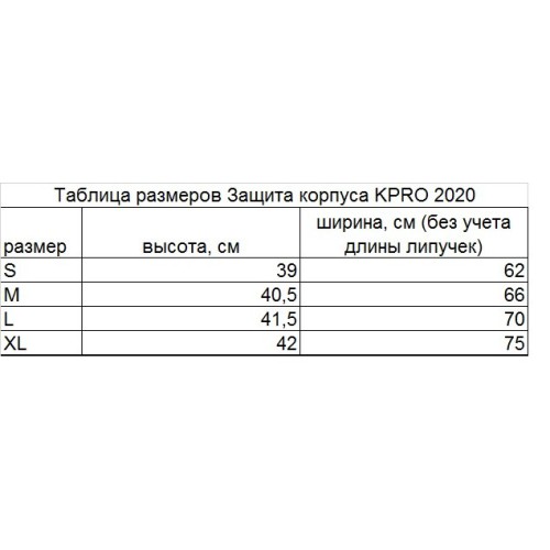 Захист корпусу для карате Daedo KPRO2020